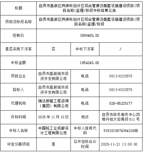 自贡市高新区两岸科创片区综合管廊及配套设施建设项目监理中标结果公示