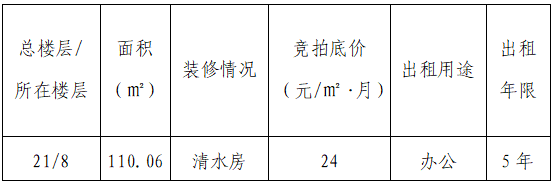 竞 租 公 告