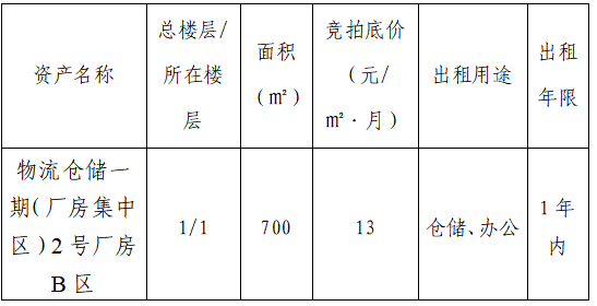 竞 租 公 告